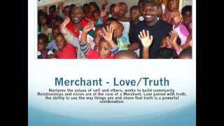 Understanding Your Core Self Using the Core Values Index With your Clients Slideshow