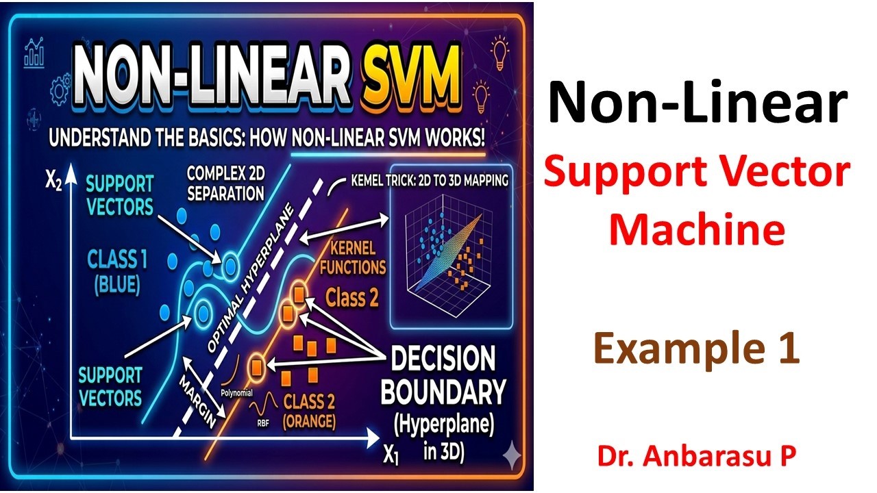 SVM tutorial | Support Vector Machine Problem | Non Linear SVM Problem ...
