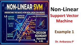 SVM tutorial | Support Vector Machine Problem | Non Linear SVM Problem 1