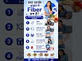 क्या आपके शरीर में Fiber की कमी है? जानिए 5 संकेत