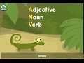 Nessy Reading Strategy | Adjectives, Nouns, Verbs (Amazing Newts Vibrate) |