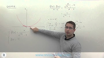 [RévisionsBac.com] - Exemple de la dérivabilité en un point (n°2)