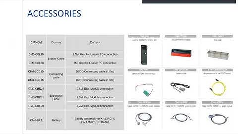 CIMON Automation Hardware and Software Overview Webinar