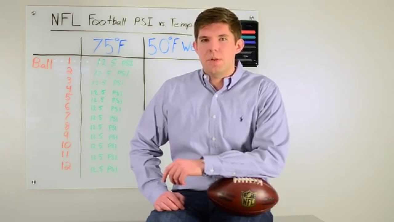 Super Bowl ring design needles Patriots over Deflategate, image size:1280x720