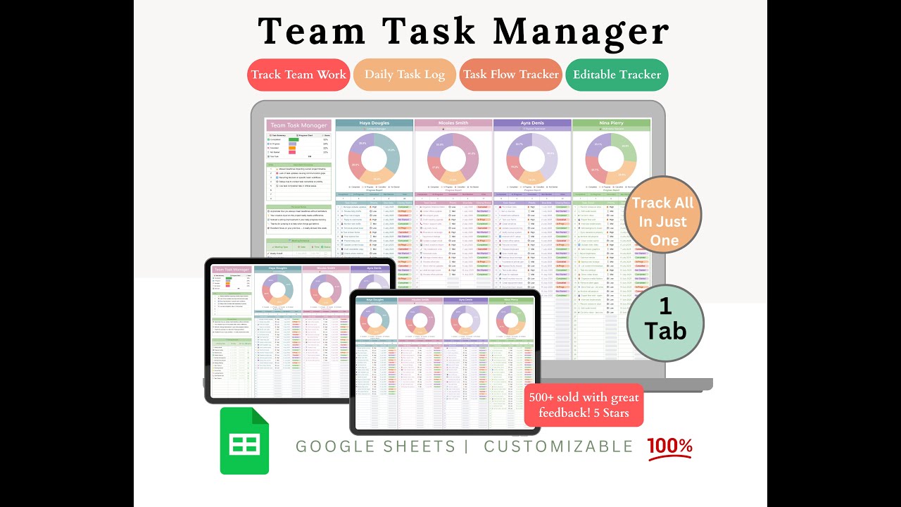 Team Task Manager - Task Tracking Spreadsheet - Task Tracker - YouTube