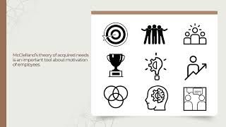 McClelland's Acquired Needs Theory: