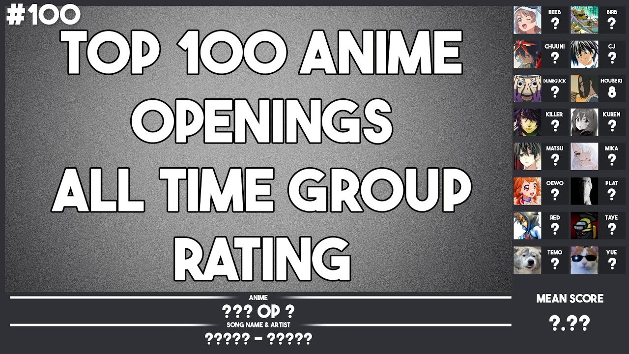 TOP 100 ANIME OPENINGS OF ALL TIME RATING [Group Rating] - YouTube