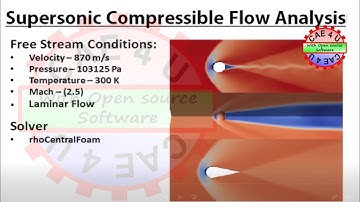 Supersonic Compressible Flow Visualization | Paraview | OpenFoam | Laminar flow | rhoCentralFoam