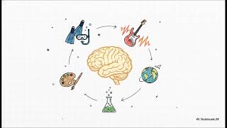 Science of Sensation Seeking
