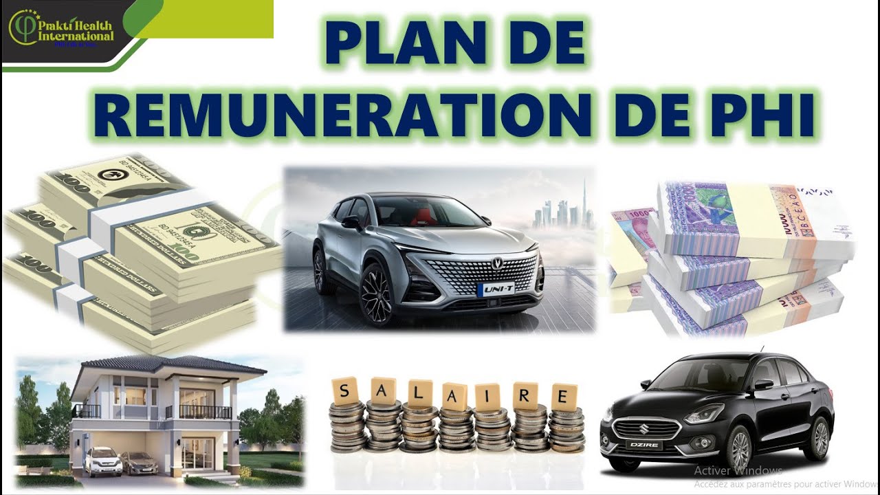 2- PLAN DE REMUNERATION - PHI - PCB  les bonus seat   Pool Sharing Bonus