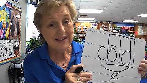 Fundations 2, Unit 3, One Week Unit, Day 1