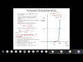 Lecture 6 EDA 2020-21©Prof.Dr.R.B.Ghongade