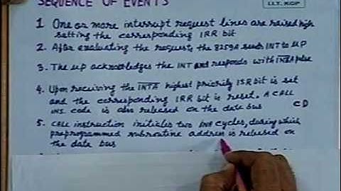 lec 17 - Programmable Interrupt and DMA Controllers