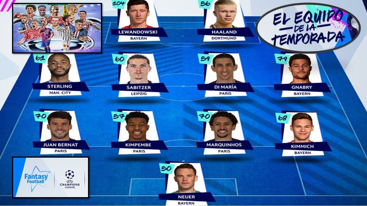 El 11 de la champions 2020 Clearance