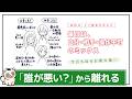 【自責グセ脱出】“誰かが悪い”から離れてみる。責めない視点を育てる。