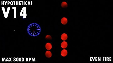 Hypothetical V14 engine audiovisual demonstration - RPM sweep to 8000 and back