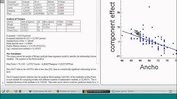 Statgraphics Spanish - Session of questions about statistical analysis techniques using Statgraphics