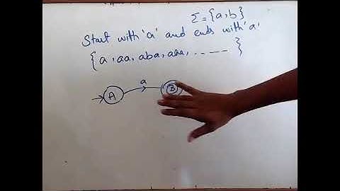 Automata Theory | Spring 21 | Lecture 4 Part 1 | By Usman Khan