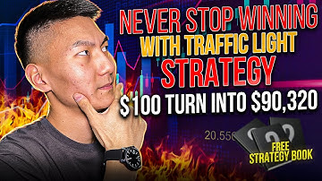 BEST POCKET OPTION TRADING STRATEGY 2023 | TURN $100 TURN INTO $90,320