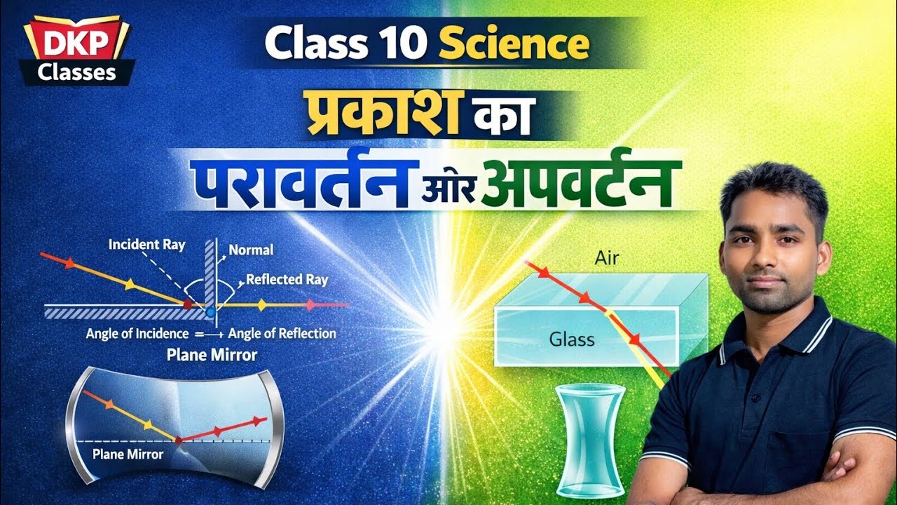 Class 10 Science NCERT BOOK प्रकाश का परावर्तन और अपवर्तन