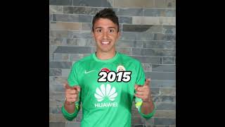 Fernando Muslera Over The Years.