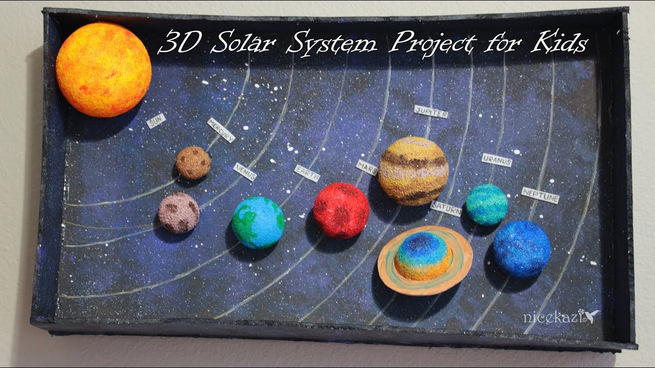 How to make 3D Solar System Project for Kids - YouTube shoe size diagram 