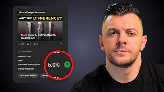 How to Get High CTR on Your Videos (Beginner Friendly!)