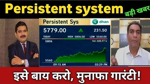 persistent systems share latest news 🔴persistent systems share today update and fundamental analysis
