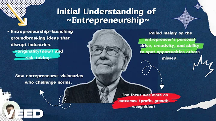 Assignment 3: Entrepreneurial Journey Reflection~ Navigating Your Learning Odyssey (104391630)