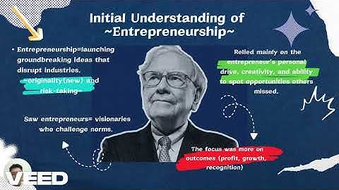 Assignment 3: Entrepreneurial Journey Reflection~ Navigating Your Learning Odyssey (104391630)