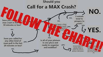 Planetside 2: Should you call a MAX crash right now?
