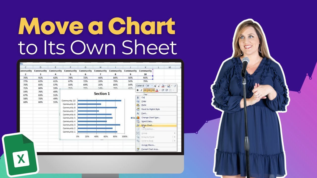 Define Chart Sheet