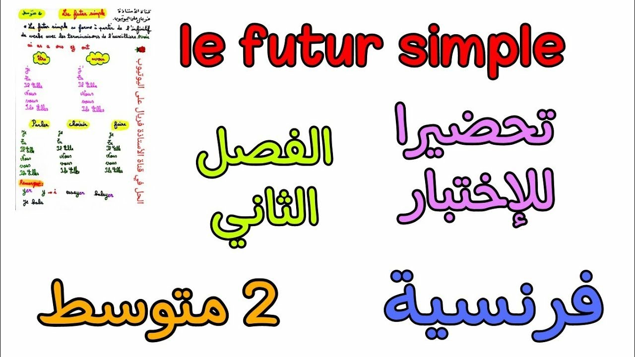 درس le futur simple تحضيرا لإختبار الفصل الثاني في مادة الفرنسية ثانية متوسط français 2AM