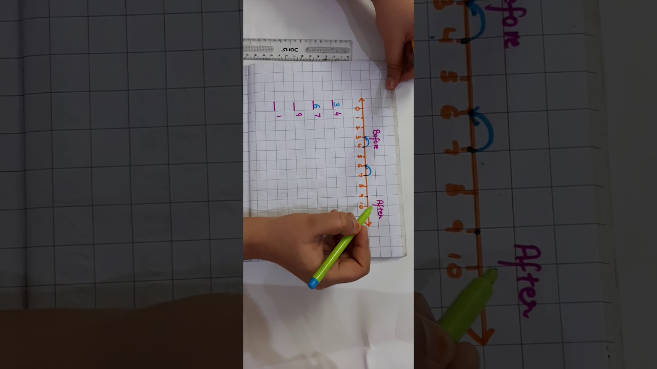 Before & After Numbers - YouTube