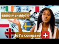 HOW MUCH INTERN DOCTORS EARN IN POLAND VS OTHER EUROPEAN COUNTRIES