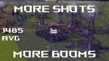 All The Yellow Dots 5v5 Custom on MAPGEN | Supreme Commander FAF Cast #846