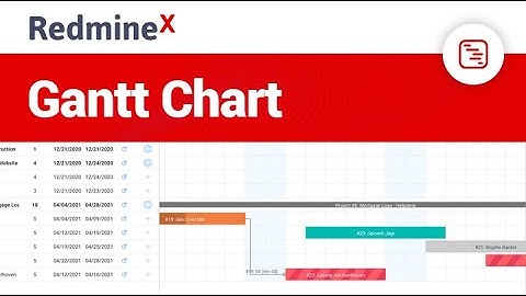 Redmine X - Gantt Chart Makes Planning Easy