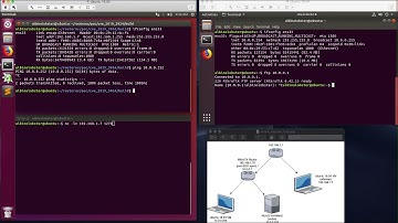 CVE-2019-3924 PoC: MikroTik Firewall & NAT Bypass
