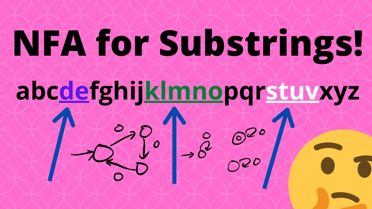 NFA For Substrings Of W YouTube