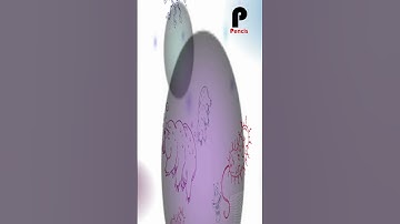 Exploring the Human Microbiome | Infectious Diseases Conferences |