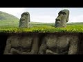 The creepy truth about easter island