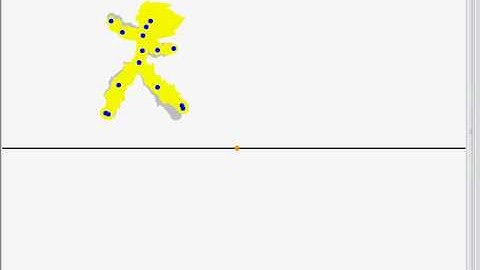 pivot dbz transformation tutorial.avi
