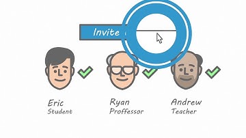 Uzity - Learning Management System Software