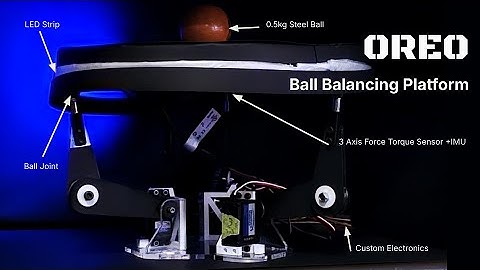 Stewart Platform - Ball Balancing Robot - Using Force/Torque Sensor