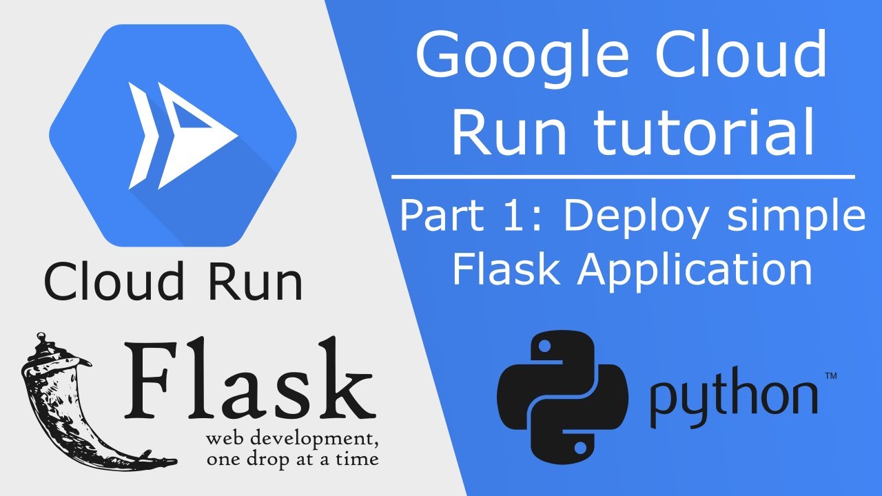 Python service. Deploying Python-Flask. Deploying Python.