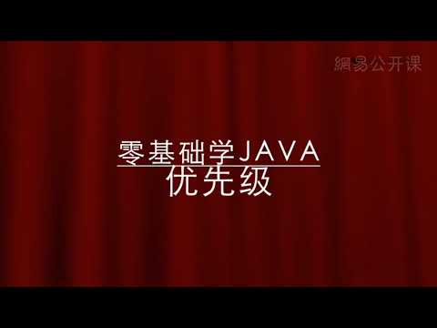 06 Priority in Java优先级