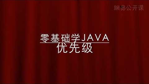 06 Priority in Java优先级