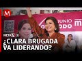 &quot;Encuestas pesimistas le dan 9 puntos de ventaja a Brugada&quot;: Gabriela Cuevas