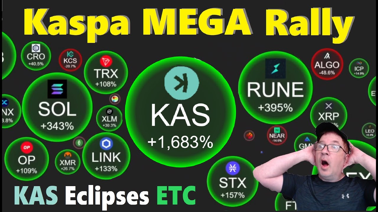 KASPA MEGA RALLY 🚀 KASPA Surpasses ETHEREUM CLASSIC 🤑 New ICERIVER Miner Coming