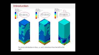 Continuum Mechanics: Lecture1 - Introduction